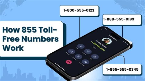 855 reverse phone number lookup|855 toll free number lookup.